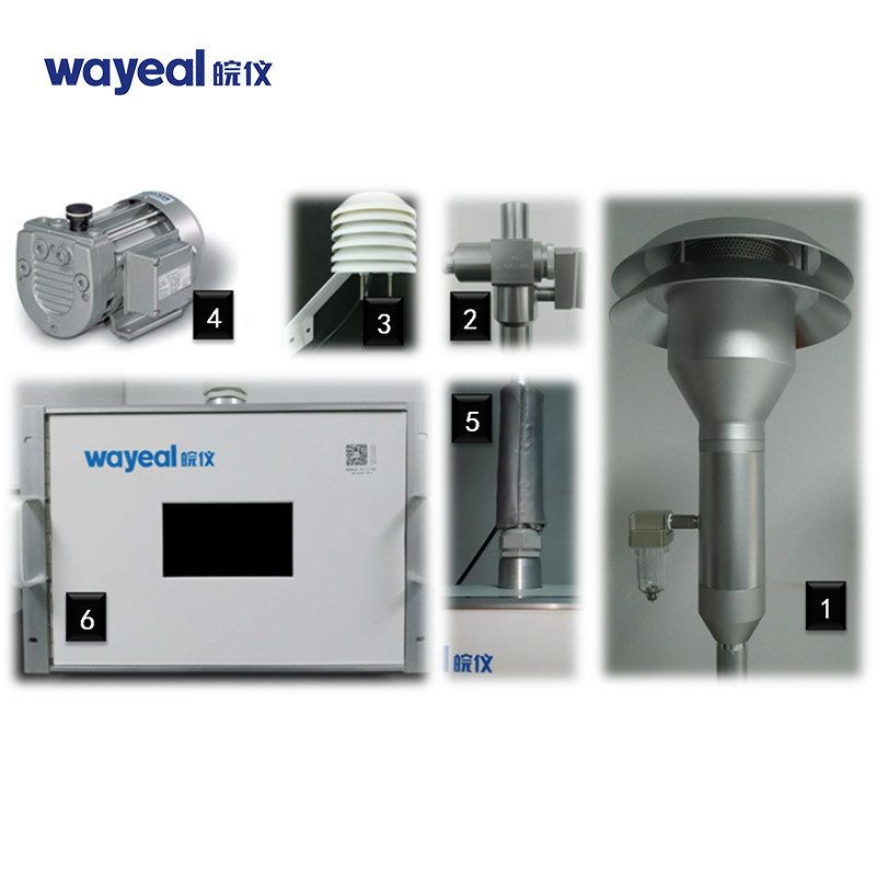 เครื่องมือตรวจสอบคุณภาพอากาศรอบข้างของ OEM ระบบตรวจสอบ Voc 220V 16.67L / นาที